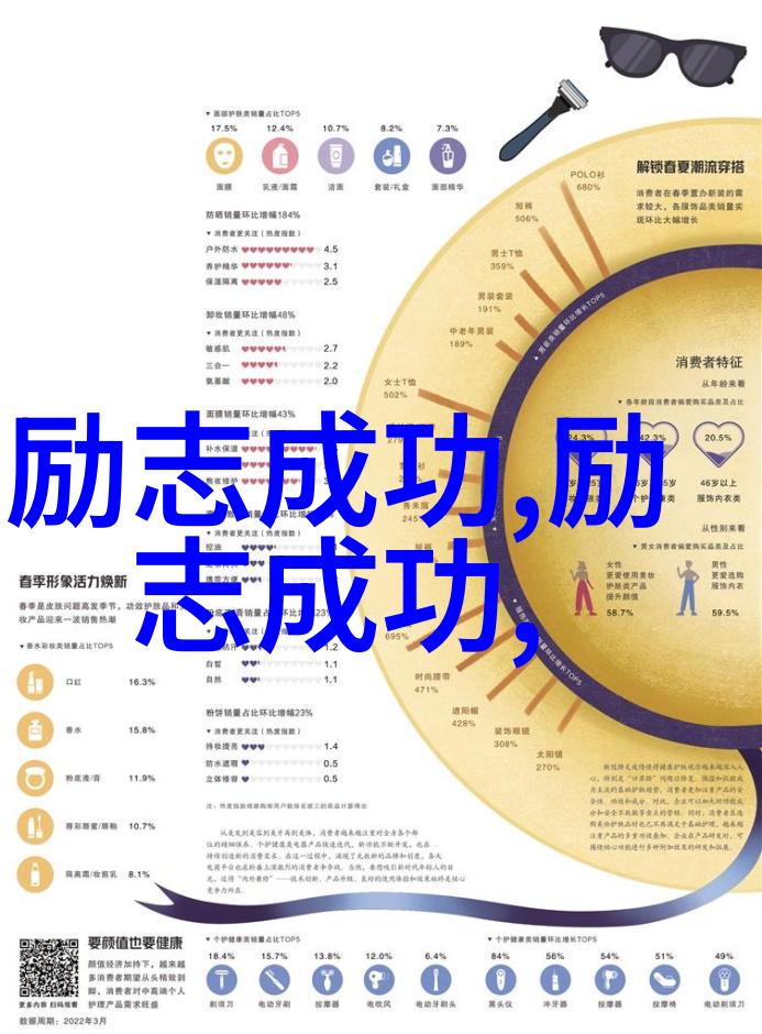 但丁名言