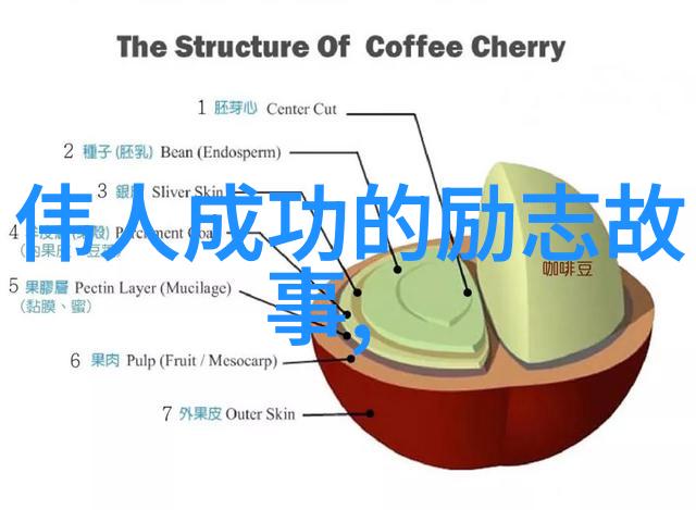 刘过名言